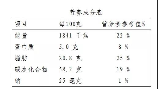 南陽金牛彩印集團(tuán)有限公司