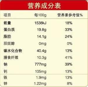 南陽金牛彩印集團(tuán)有限公司